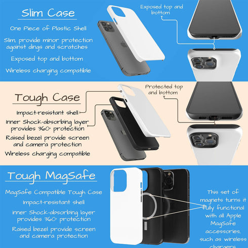 Custom Initials Blue Abstract Stained Glass iPhone Case